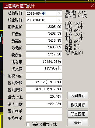 最准一肖一码一一子中特7955,实践验证解释定义_AR27.239