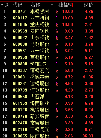 澳门三肖三码精准100%黄大仙,深入数据执行方案_复刻款40.225