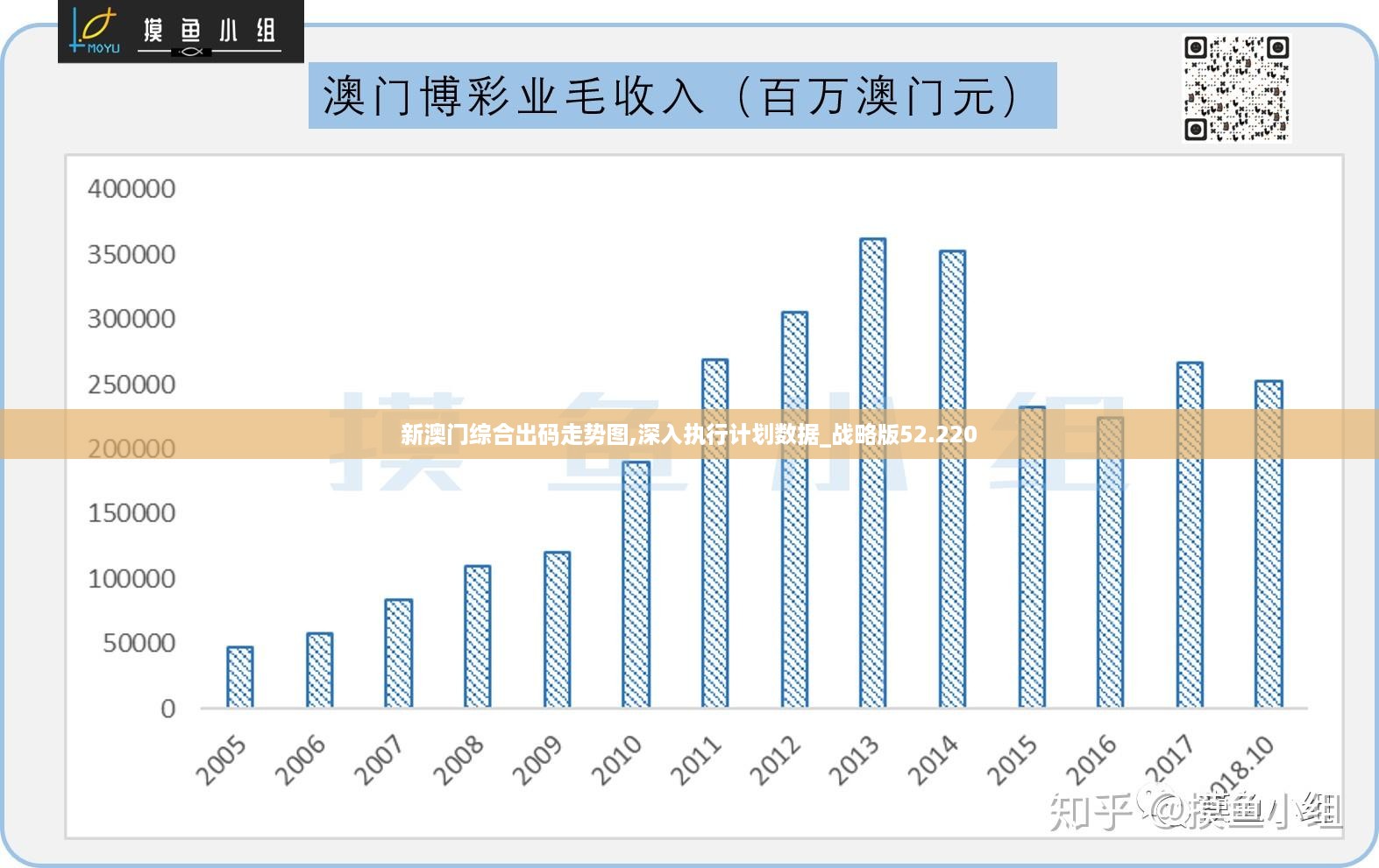 澳门100%最准一肖,数据驱动分析解析_Advanced12.129