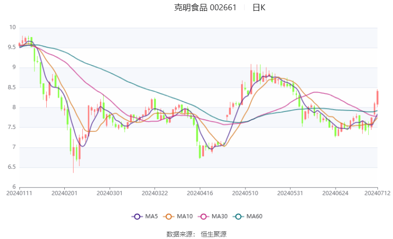 2024年澳门今晚开奖结果,稳定性方案解析_4DM75.664