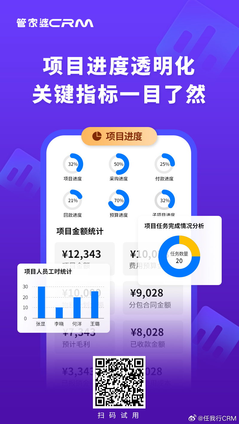 管家婆一肖一码最准一码一中,数据导向执行策略_WearOS40.65 - 副本