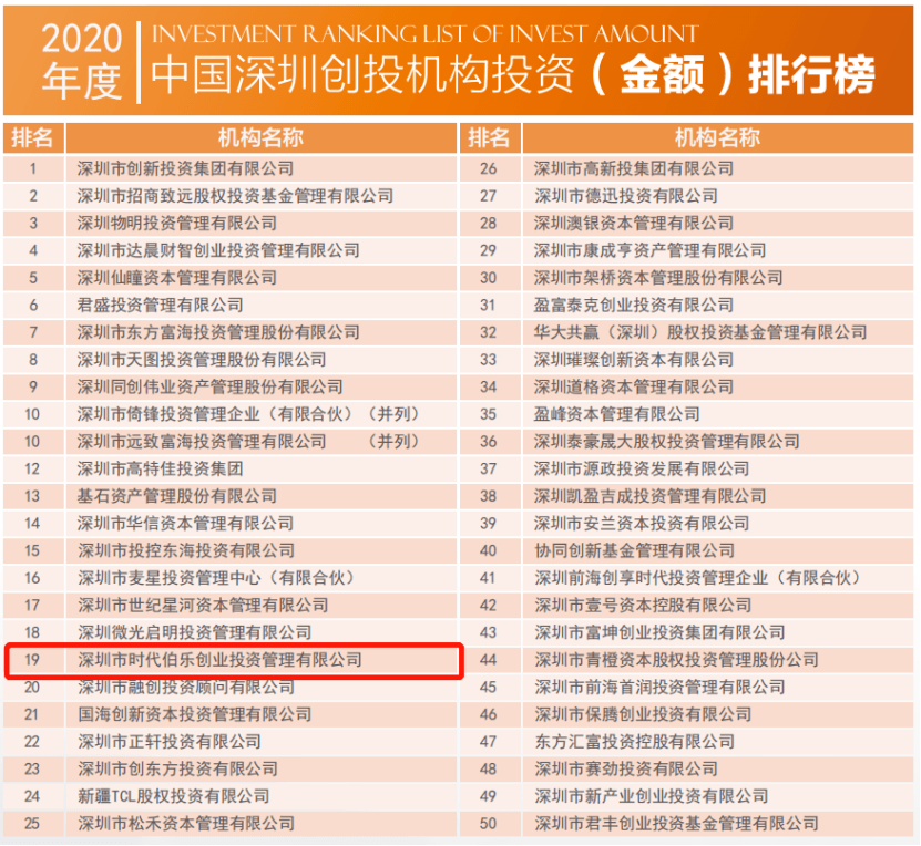 看香港正版精准特马资料,实地评估说明_创意版11.145