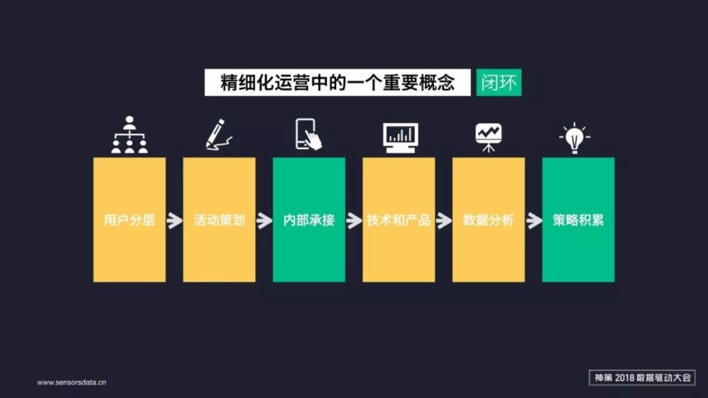 冷残﹏夜魅 第2页