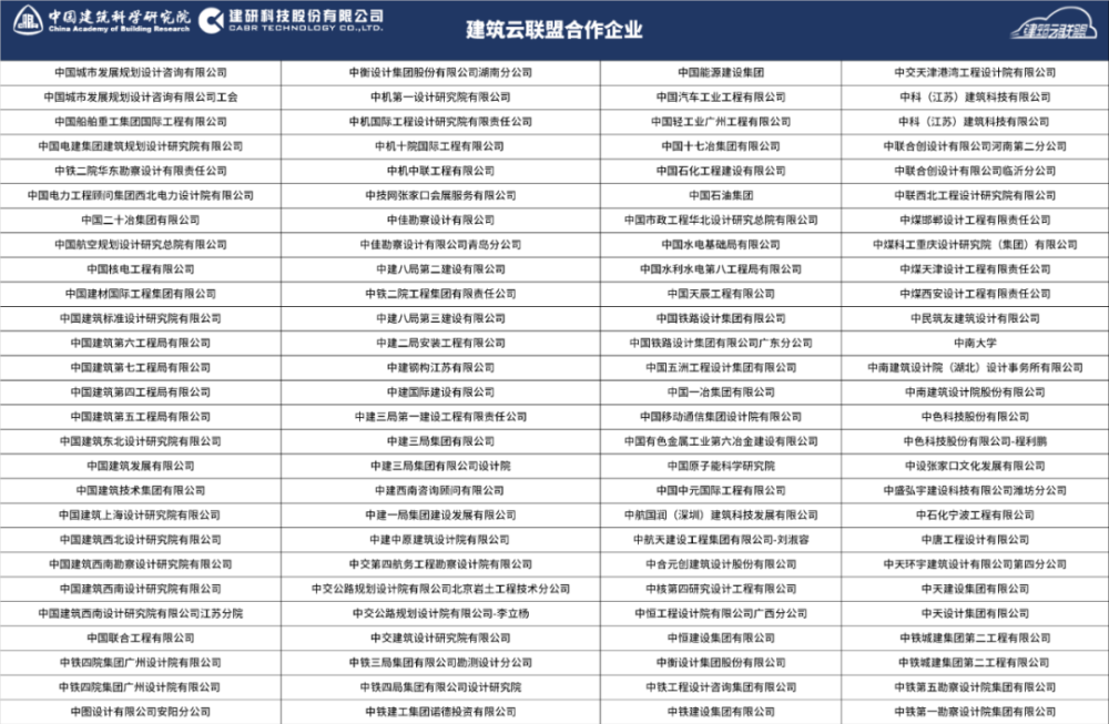 2024天天彩正版资料大全,可靠性策略解析_4DM26.82