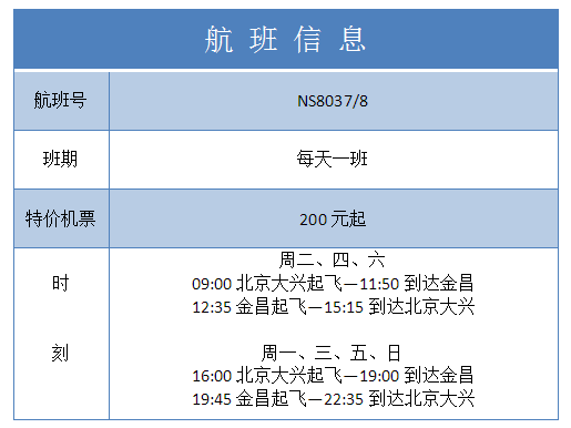 新澳天天开奖资料大全旅游攻略,实地验证分析策略_P版65.267 - 副本