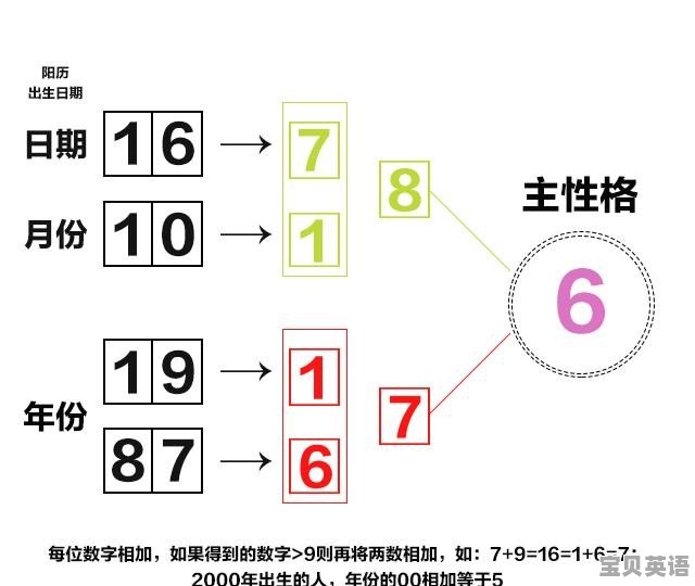 2024年12月10日 第69页