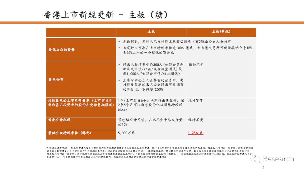 红姐香港特马免费资料,准确资料解释落实_L版95.50