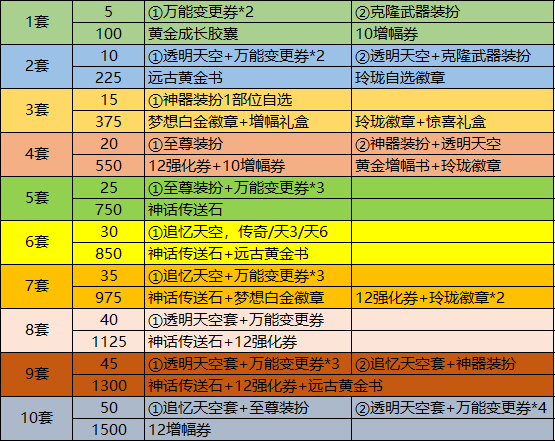 旧笑话 第2页