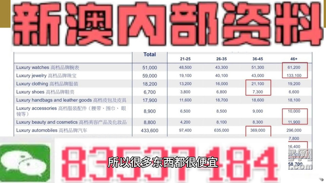 2024澳门特马今晚开奖113期,深度调查解析说明_户外版97.269