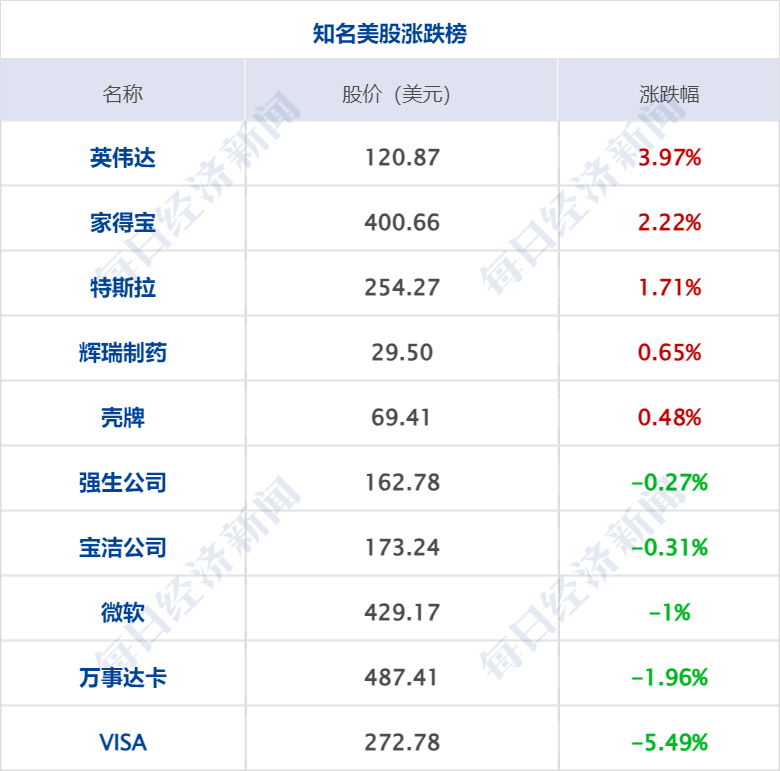 澳门一码一肖100准吗,全面执行分析数据_Advance17.998