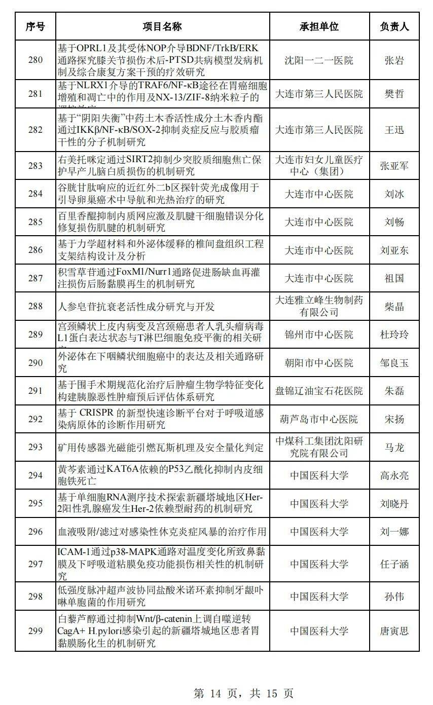 2024新奥历史开奖记录香港,高效方案实施设计_战斗版52.649