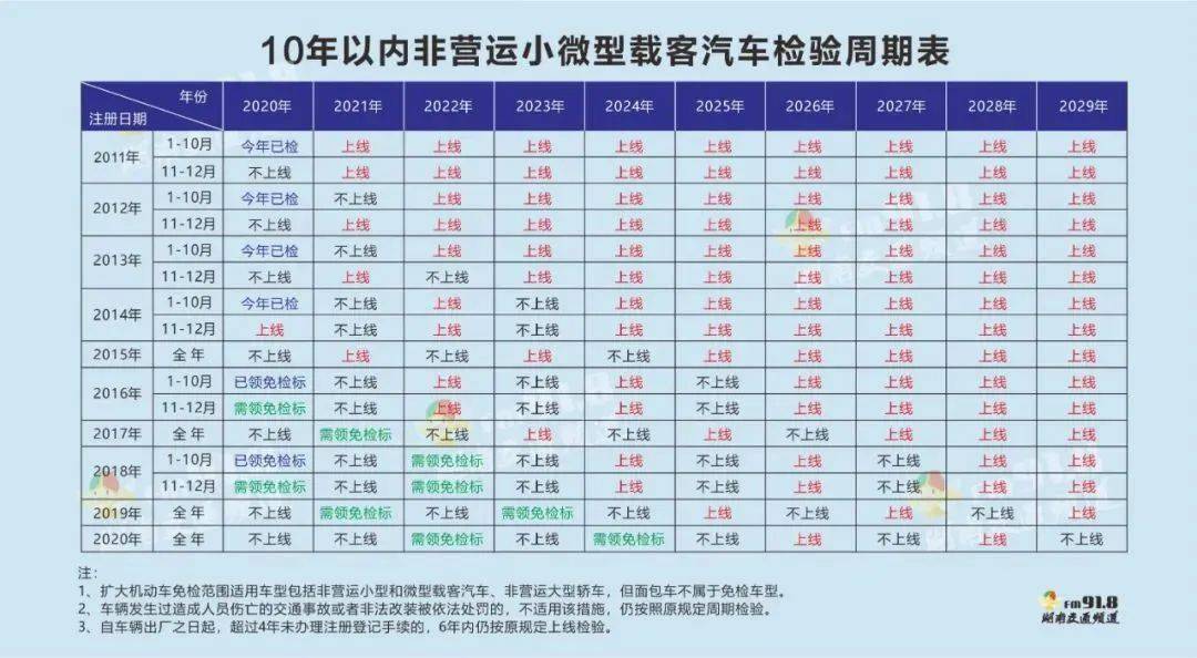 黄大仙三肖三码必中,迅速设计执行方案_薄荷版18.256