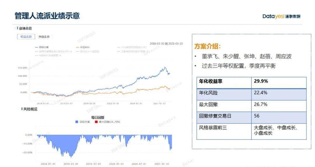 2024年新澳门开码结果,数据分析驱动决策_策略版62.713