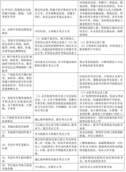 新澳历史开奖记录查询结果,高效实施方法解析_轻量版2.282