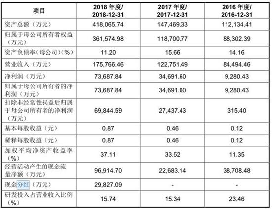 黄大仙三肖三码必中三,高度协调策略执行_经典版172.312