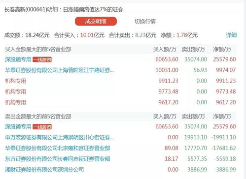 新澳全年免费资料大全,未来解答解析说明_网页版50.575