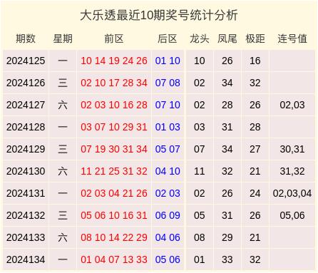 新澳2024今晚开奖结果查询表最新,专家解读说明_扩展版83.268