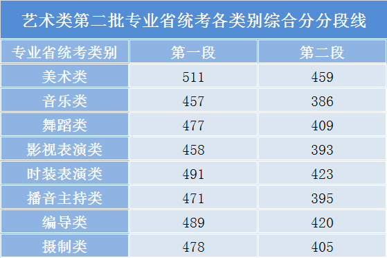 2024新澳今晚开奖资料,专业说明评估_Ultra93.920