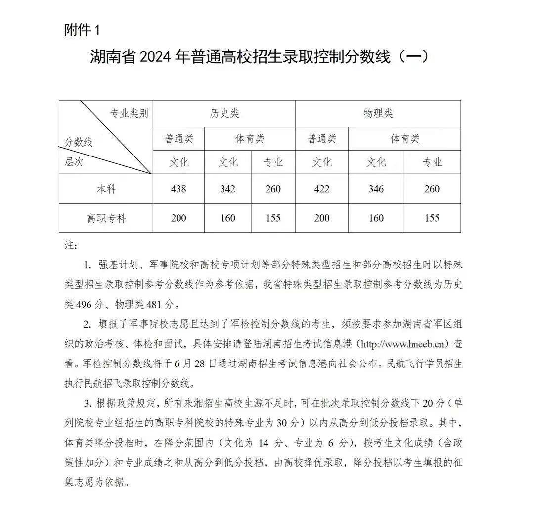 2024香港正版资料免费大全精准,权威数据解释定义_MP32.422