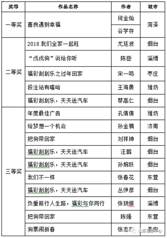 246天天天彩天好彩 944cc香港,实证解读说明_静态版48.340