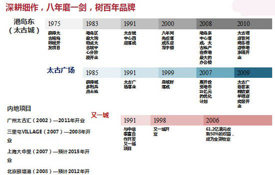 澳门三肖三码精准100%,精细解读解析_AR50.21