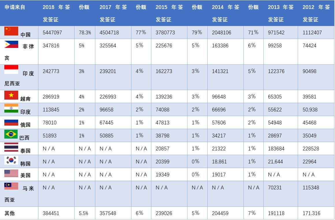 新澳天天彩资料大全最新版本,数据整合执行策略_专业款40.109