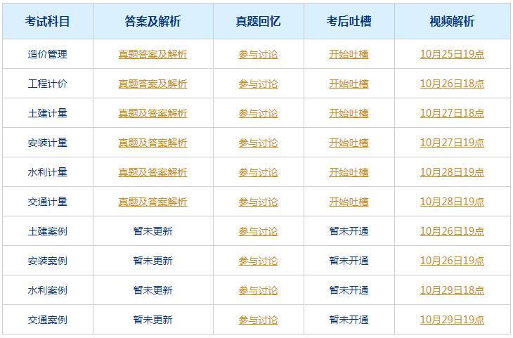 2024新澳今晚开奖号码139,经典解释落实_粉丝版24.305