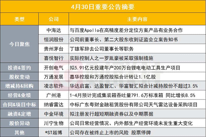 2024新奥精准正版资料,高度协调策略执行_特供版171.315