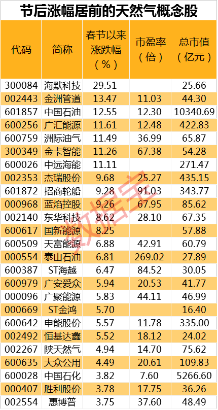 人心无由多变 第2页