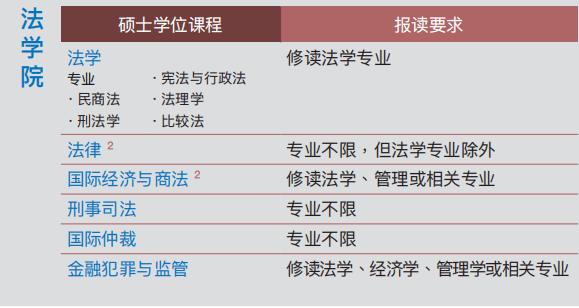 2024年澳门免费资料最准确,可靠性方案操作策略_S60.251