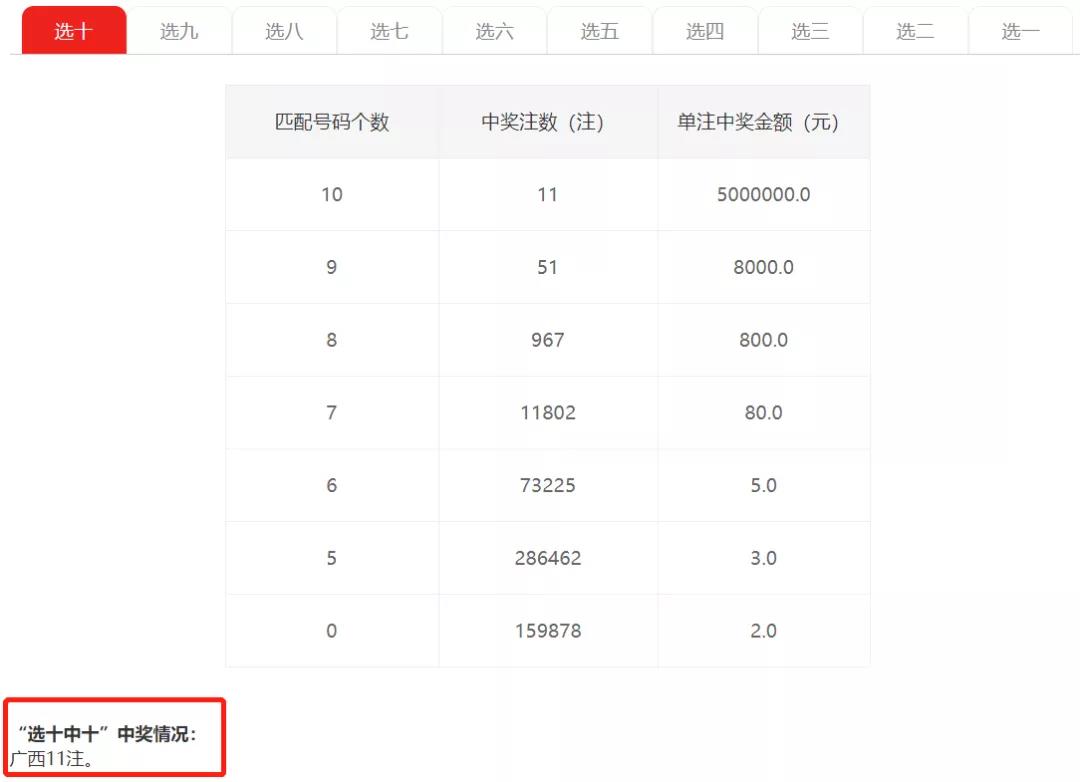 最准一肖100%中一奖,全面计划执行_娱乐版42.732