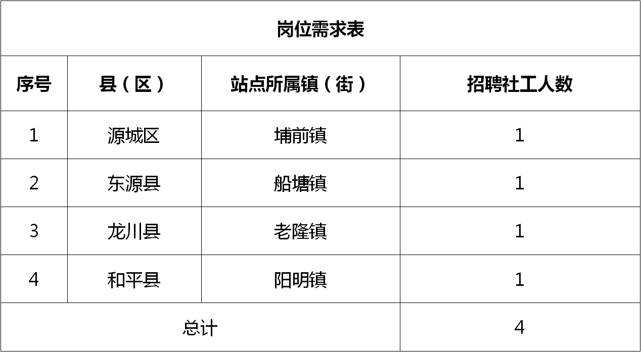 河间最新招工动态与就业市场深度解析