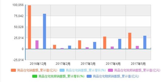 高安房价最新动态与市场趋势解析