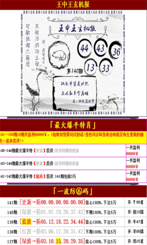 管家婆的资料一肖中特46期,科学评估解析_冒险版70.766 - 副本