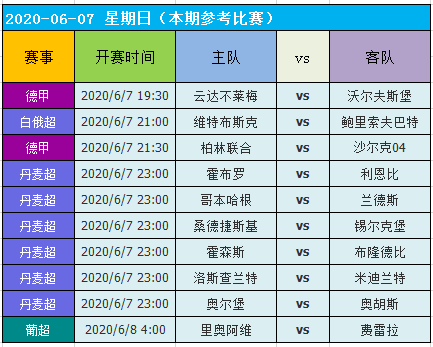 2024澳门天天开好彩大全开奖记录走势图,创造力策略实施推广_桌面版6.636