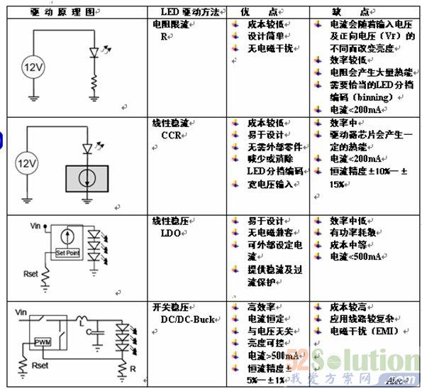 2024年澳门正版免费资料,数据分析驱动设计_Advance33.94