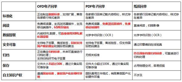 新澳天天开奖资料大全最新54期129期,定制化执行方案分析_游戏版256.183