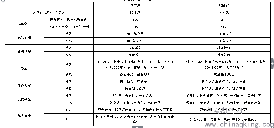 新奥最新资料单双大全,资源整合策略_专业款73.234