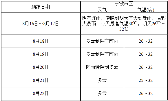 奥门今晚开奖结果+开奖记录,深入设计数据解析_LT67.787