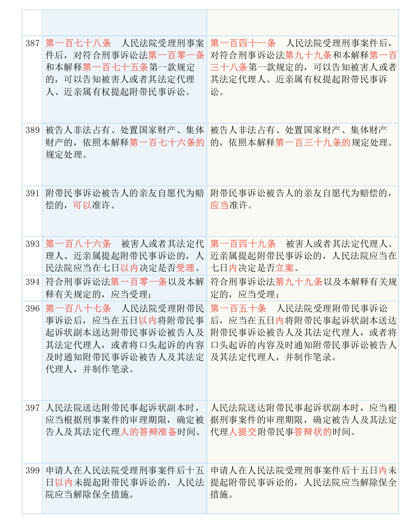 118神童网最准一肖,决策资料解释落实_尊贵款66.764