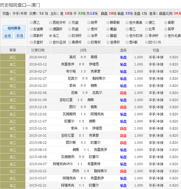 2024新澳天天彩免费资料大全查询,高速响应方案设计_Premium29.79