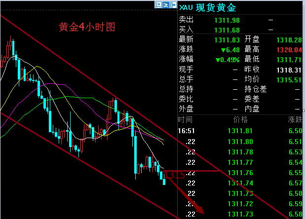 香港6合和彩今晚开奖结果查询,实效性策略解析_1440p32.334