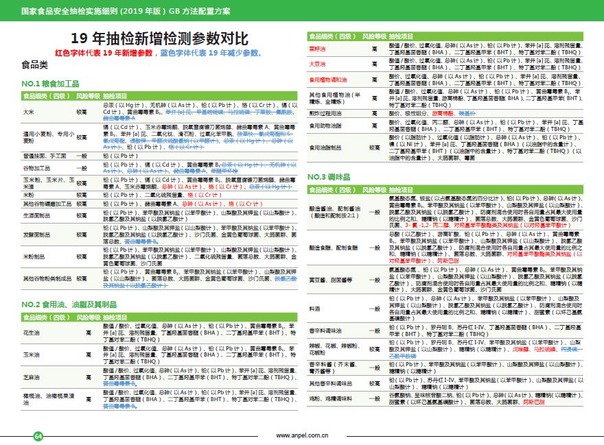 新奥门资料大全正版资料2024年免费下载,实地数据分析计划_MP43.151