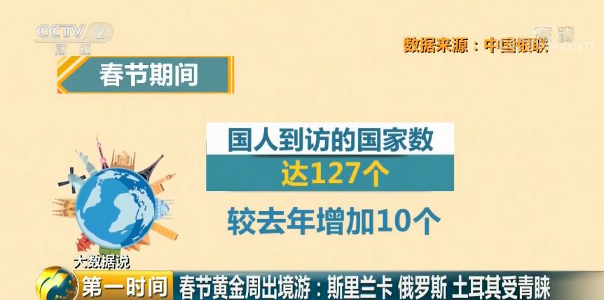 新澳门免费资料大全使用注意事项,深层策略设计数据_网红版65.532 - 副本