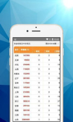 三肖三期必出特马,标准程序评估_粉丝版74.689