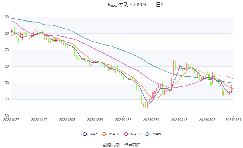 2024香港全年资料大全,专业数据解释定义_终极版79.777 - 副本