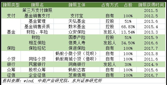 2024年全年資料免費大全優勢,效率资料解释落实_Deluxe96.743