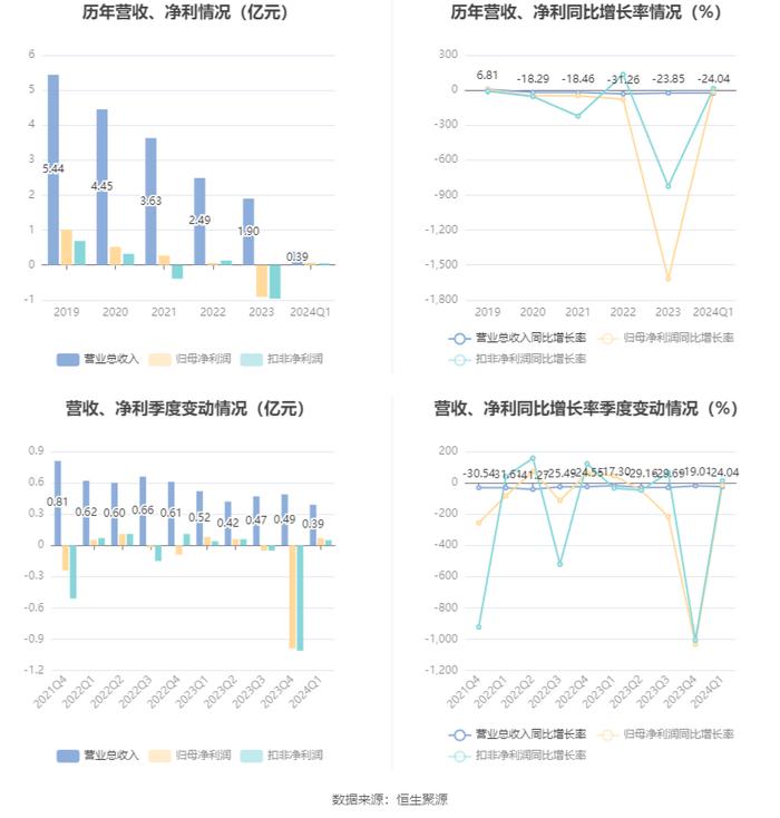 2024澳门六开彩开奖号码,数据导向实施步骤_尊享款61.652