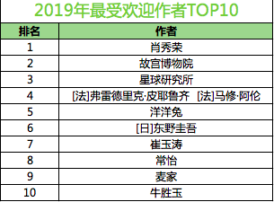 新澳2024年精准资料,最新热门解答落实_影像版13.200