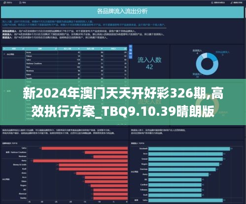 新澳六开彩资料2024,快速响应策略方案_RemixOS68.542